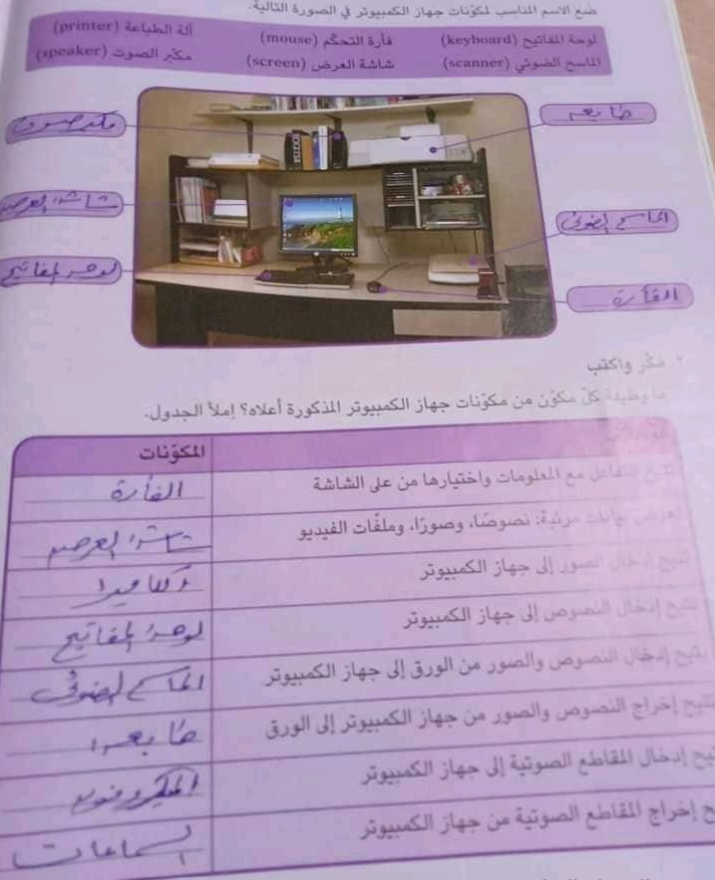 حل كتاب تكنولوجيا معلومات للصف الرابع الابتدائي8.j حل كتاب تكنولوجيا معلومات للصف الرابع الابتدائي8.j